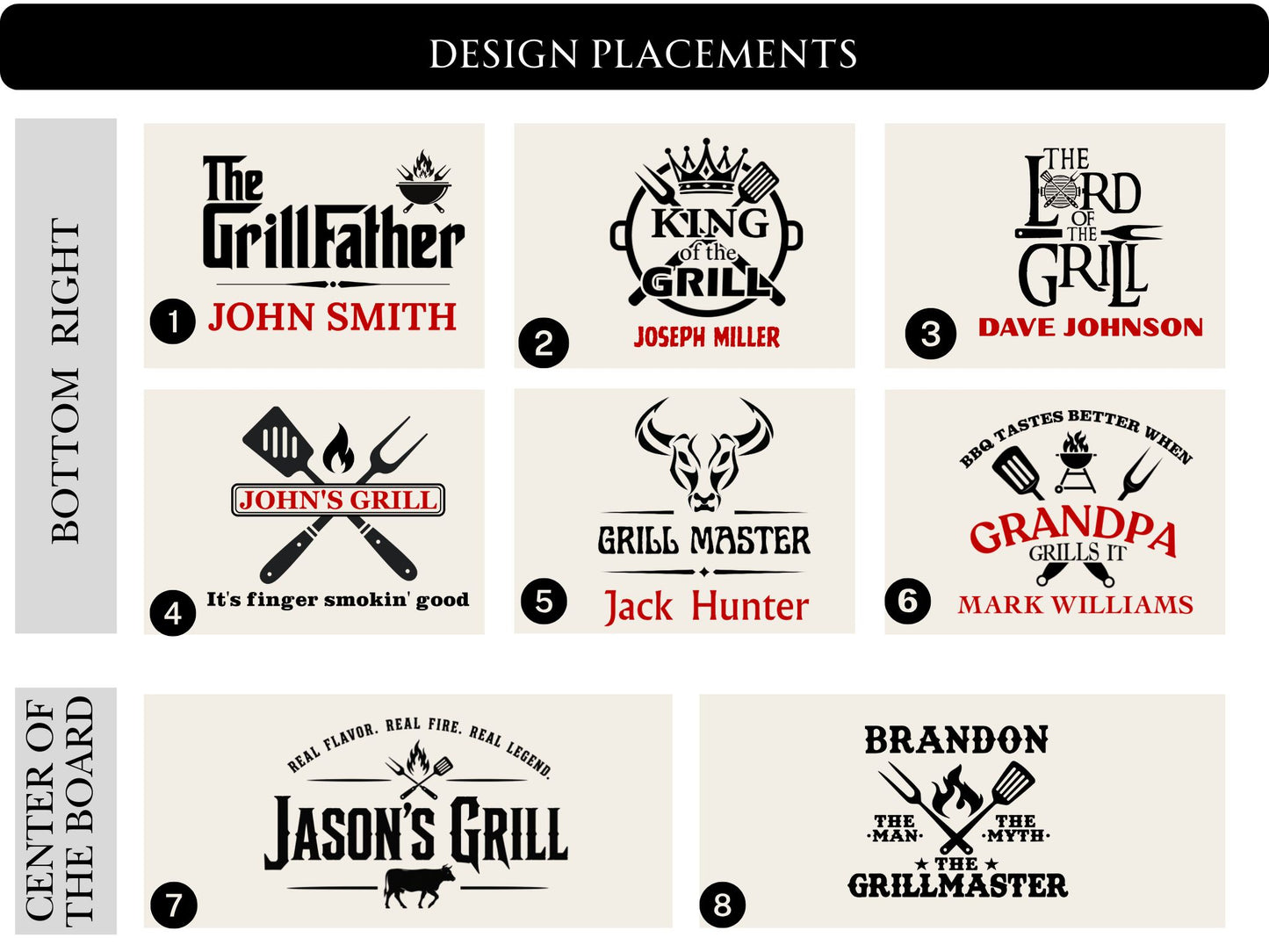Personalized Grilling Board